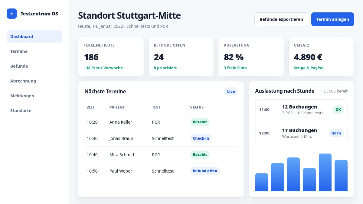 Projektbeispiel: Testzentren-Plattform (White-Label)
